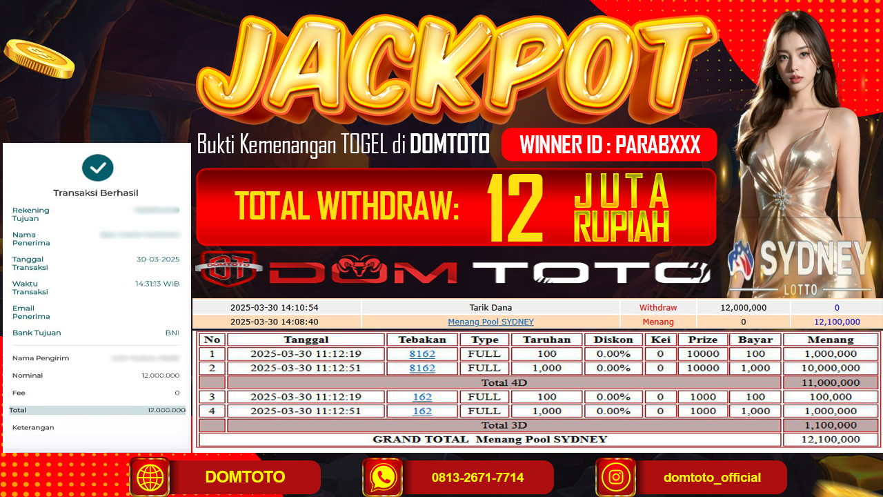 JACKPOT TOGEL SYDNEY LOTTO 30 MARET 2025